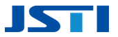 苏交科集团（JSTI）